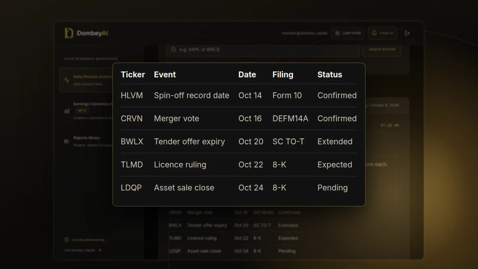 DombeyAI Portal Daily Phoenix Screener showing Catalyst Briefing: dated events this fortnight, with illustrative example data