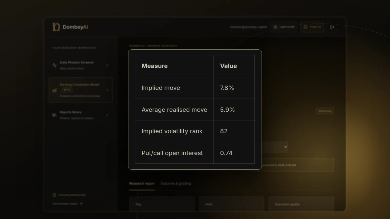 DombeyAI Portal Earnings Conviction Model showing QLLN earnings report, with illustrative example data