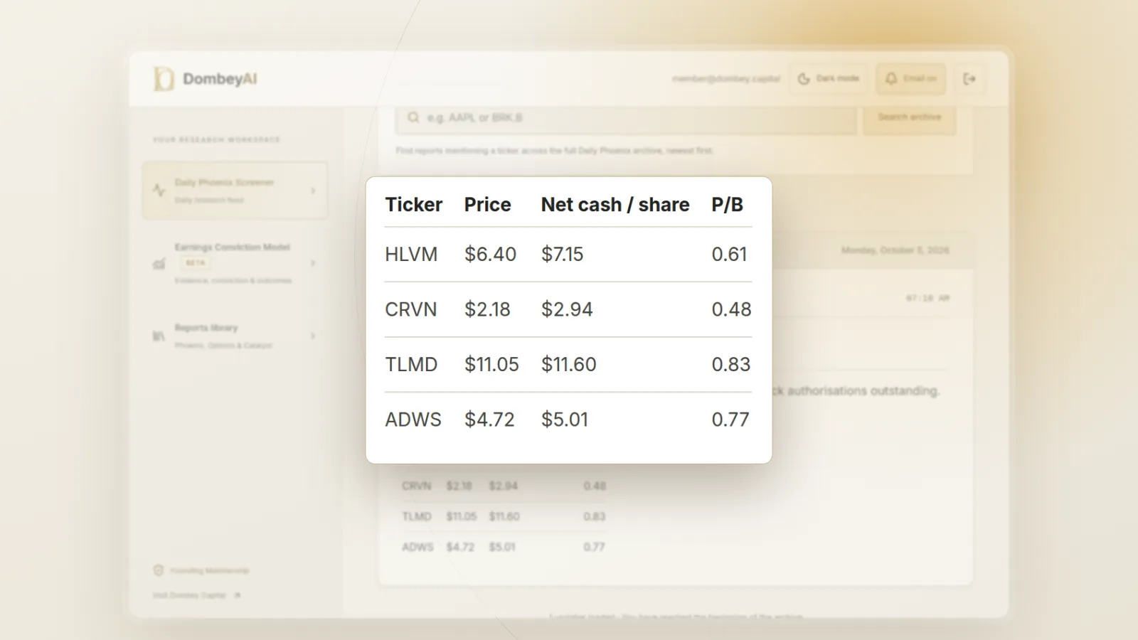 DombeyAI Portal Daily Phoenix Screener showing Value screen: four names below net cash, with illustrative example data