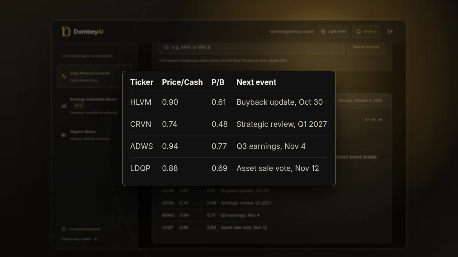 DombeyAI Portal Daily Phoenix Screener showing Daily screen: balance-sheet passes, with illustrative example data