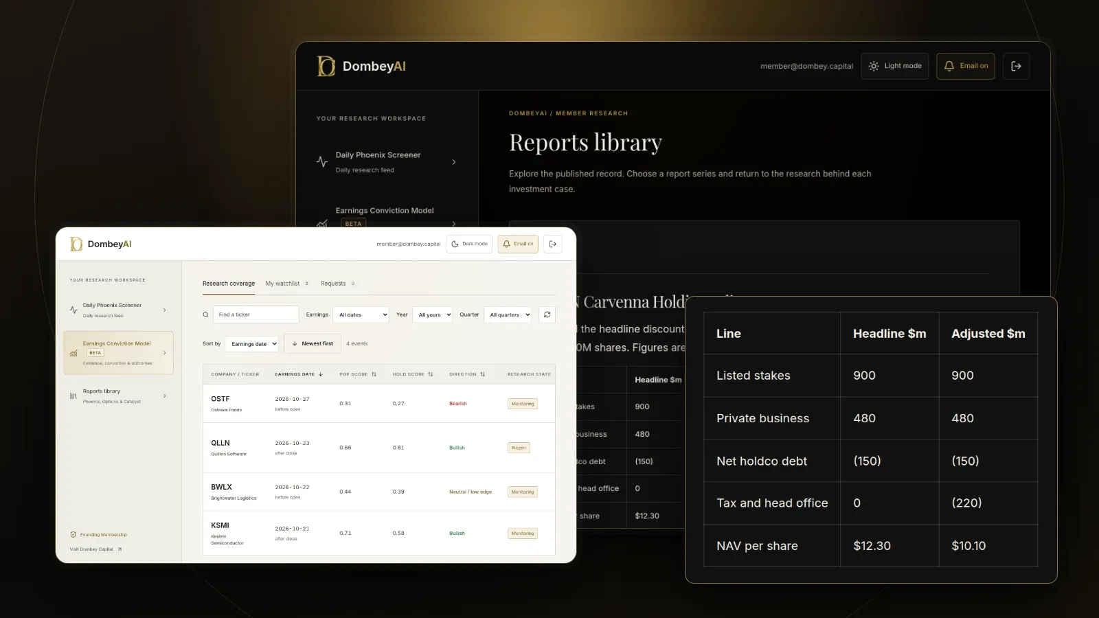 DombeyAI Portal research report, with illustrative example data