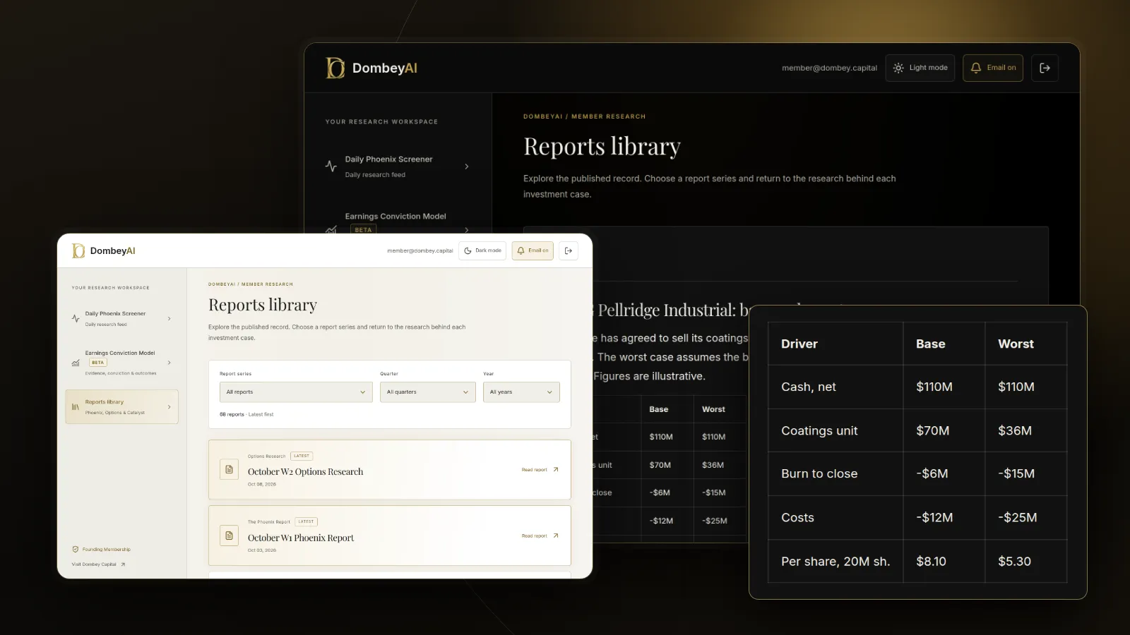 DombeyAI Portal research report, with illustrative example data