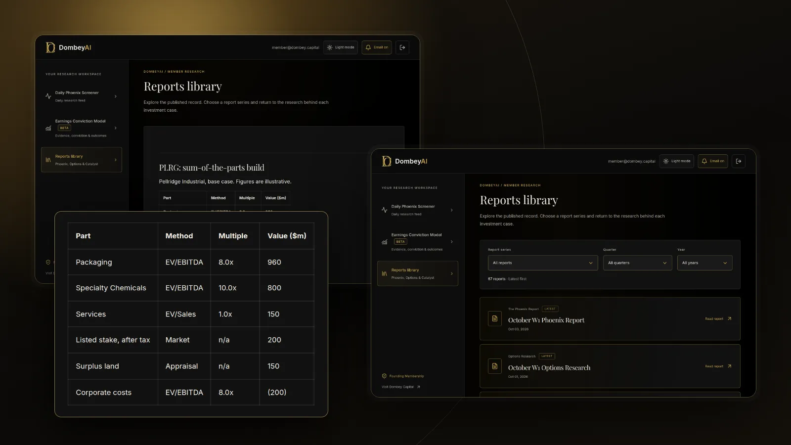 DombeyAI Portal research report, with illustrative example data