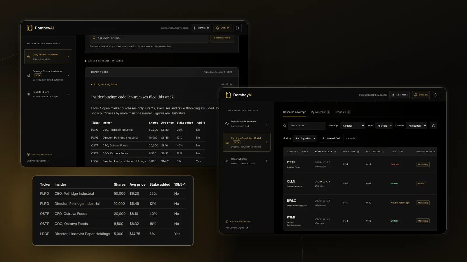 DombeyAI Portal Daily Phoenix Screener showing Insider buying: code P purchases filed this week, with illustrative example data