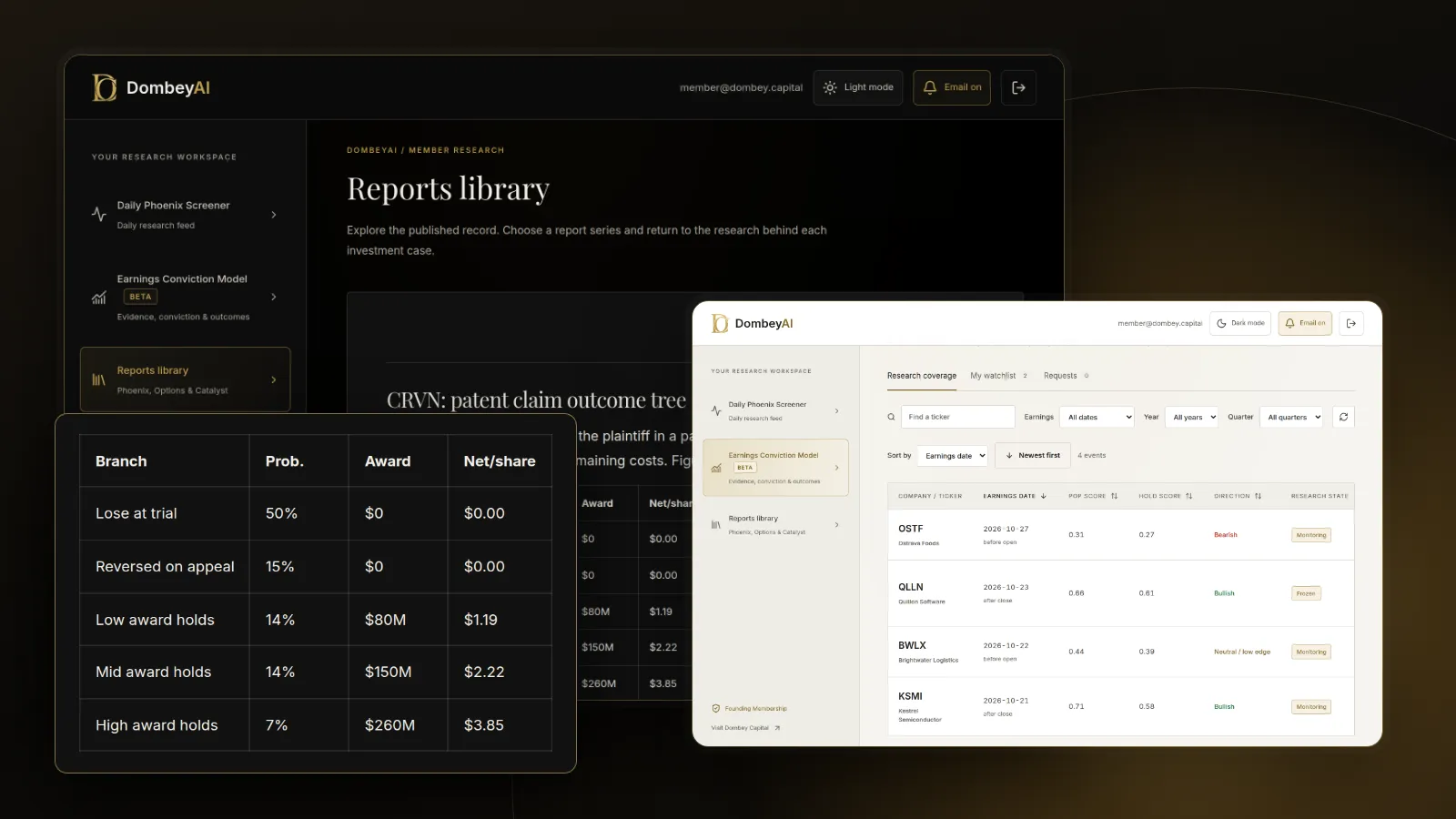DombeyAI Portal research report, with illustrative example data