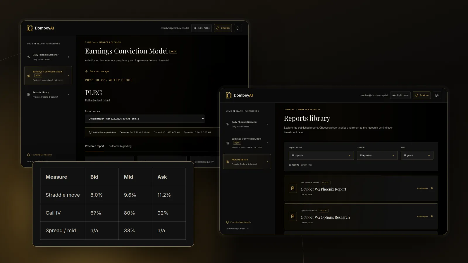 DombeyAI Portal Earnings Conviction Model showing PLRG earnings report, with illustrative example data
