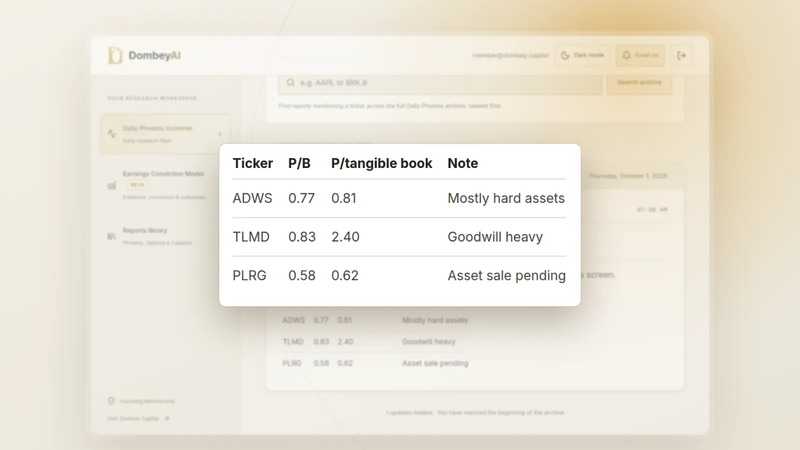 DombeyAI Portal Daily Phoenix Screener showing Price to book: tangible check, with illustrative example data