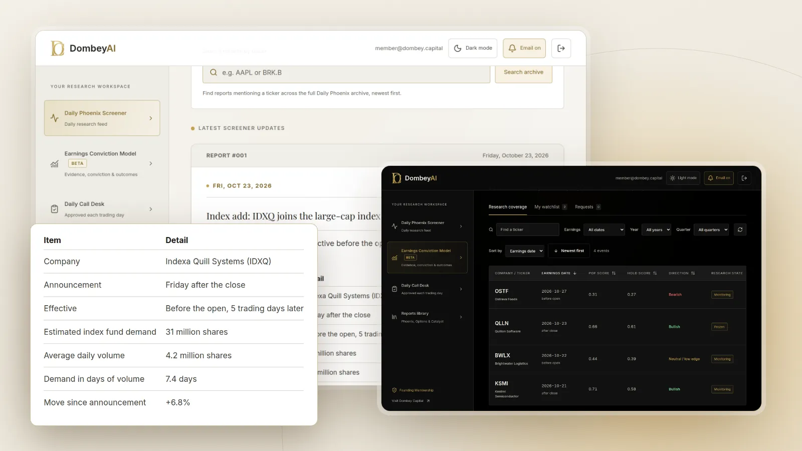 DombeyAI Portal Daily Phoenix Screener showing Index add: IDXQ joins the large-cap index, with illustrative example data