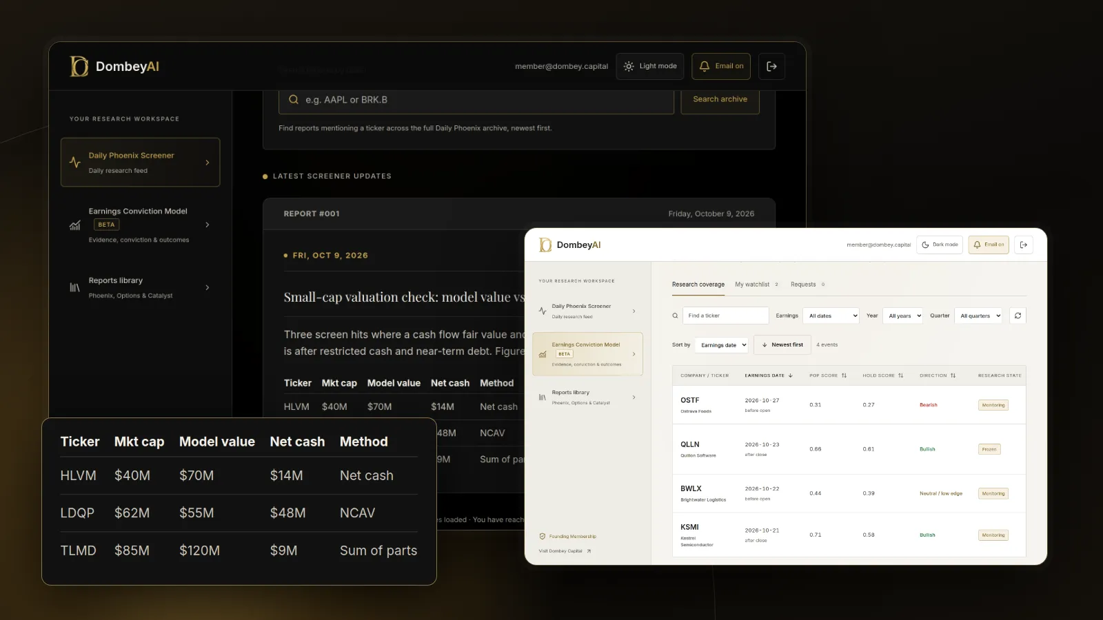DombeyAI Portal Daily Phoenix Screener showing Small-cap valuation check: model value vs asset value, with illustrative example data