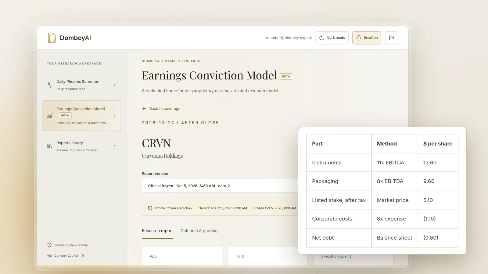 DombeyAI Portal Earnings Conviction Model showing CRVN earnings report, with illustrative example data