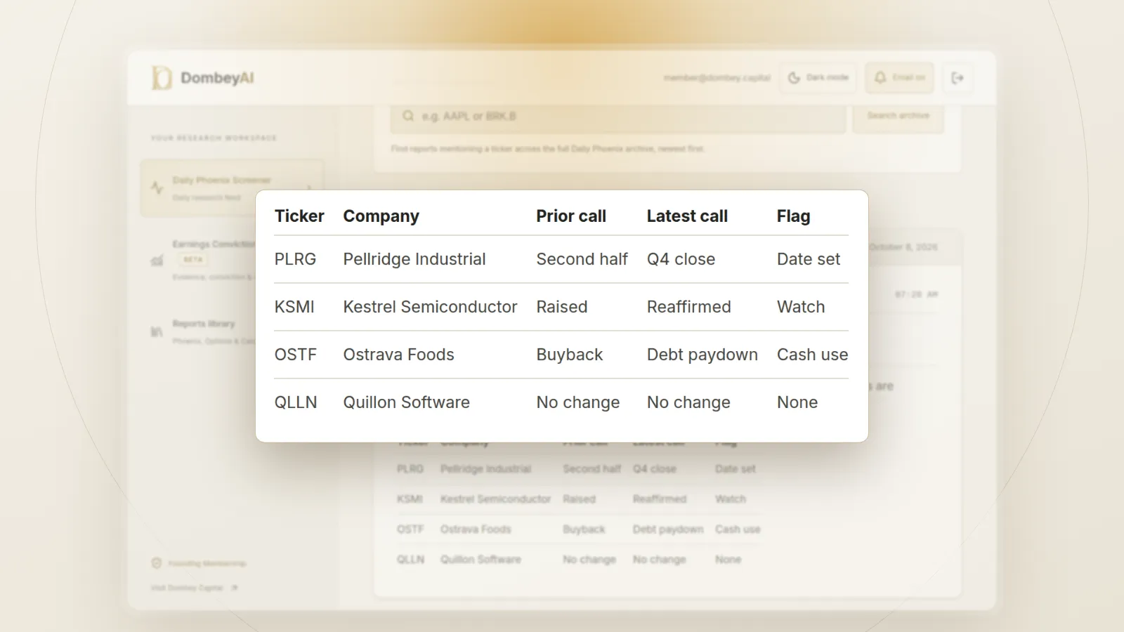 DombeyAI Portal Daily Phoenix Screener showing Call notes: guidance wording changes, with illustrative example data