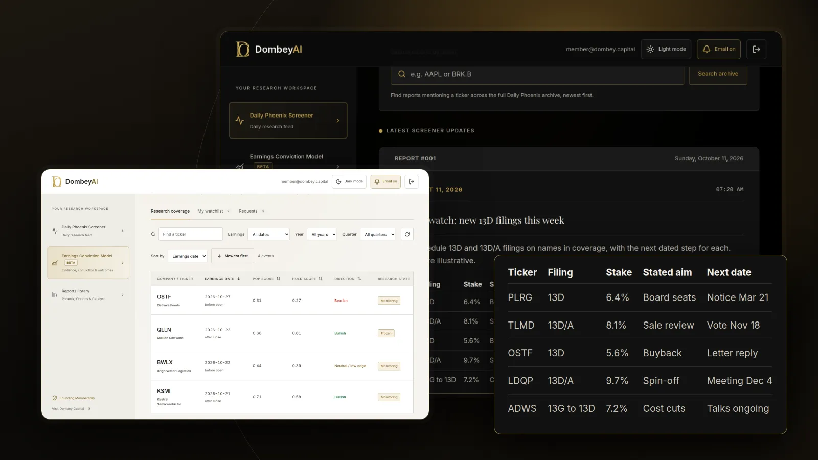 DombeyAI Portal Daily Phoenix Screener showing Activist watch: new 13D filings this week, with illustrative example data