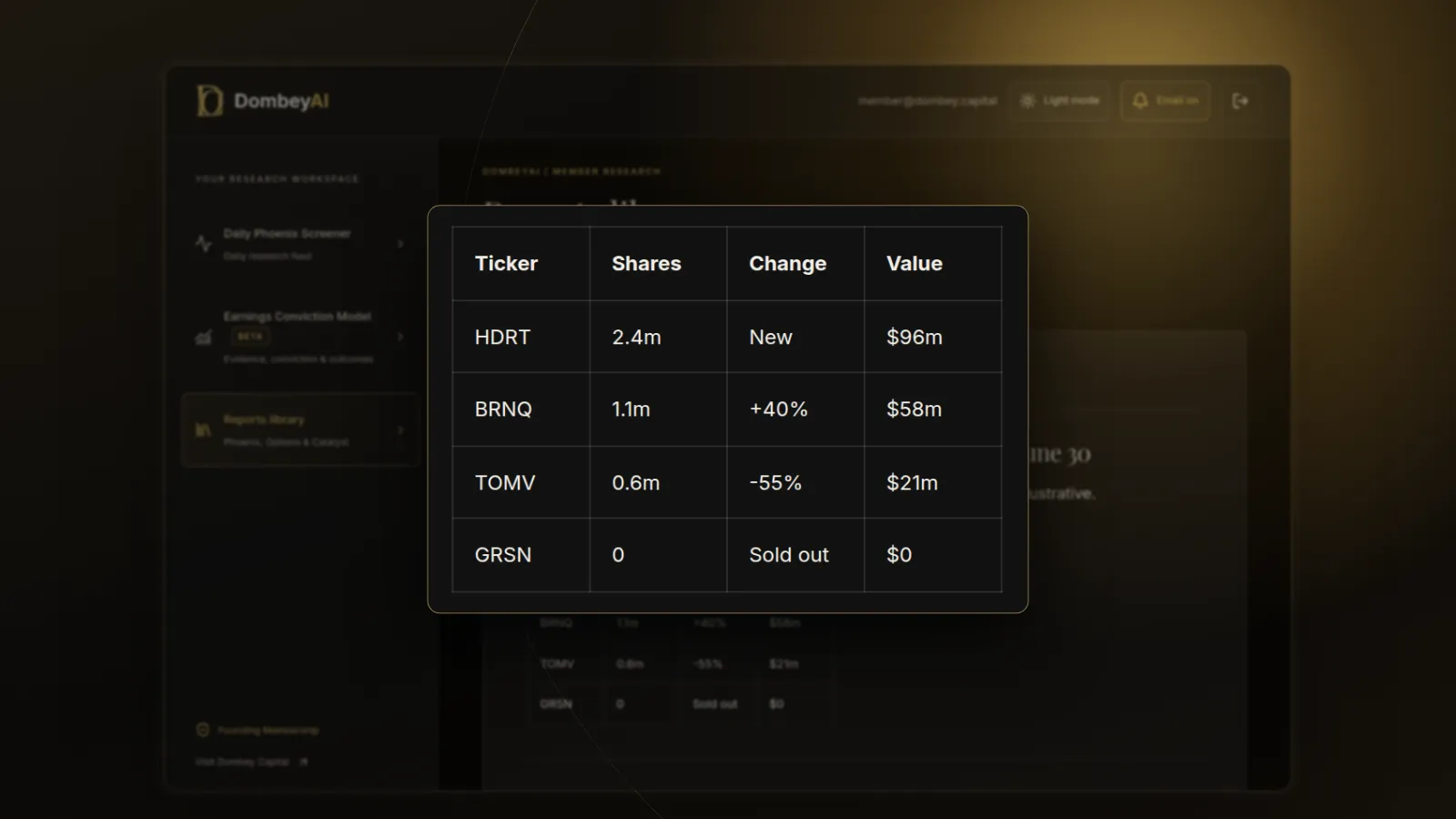 DombeyAI Portal research report, with illustrative example data