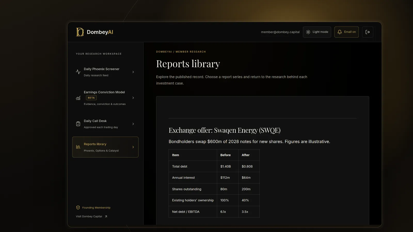DombeyAI Portal research report, with illustrative example data