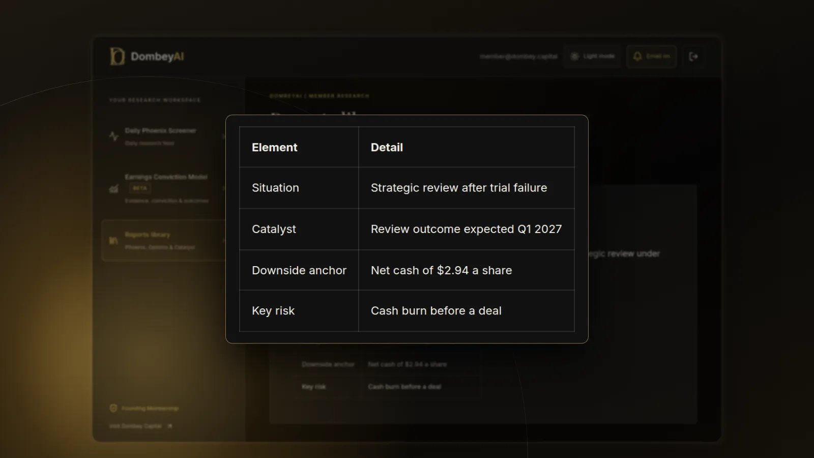 DombeyAI Portal research report showing The Phoenix Report: CRVN, with illustrative example data