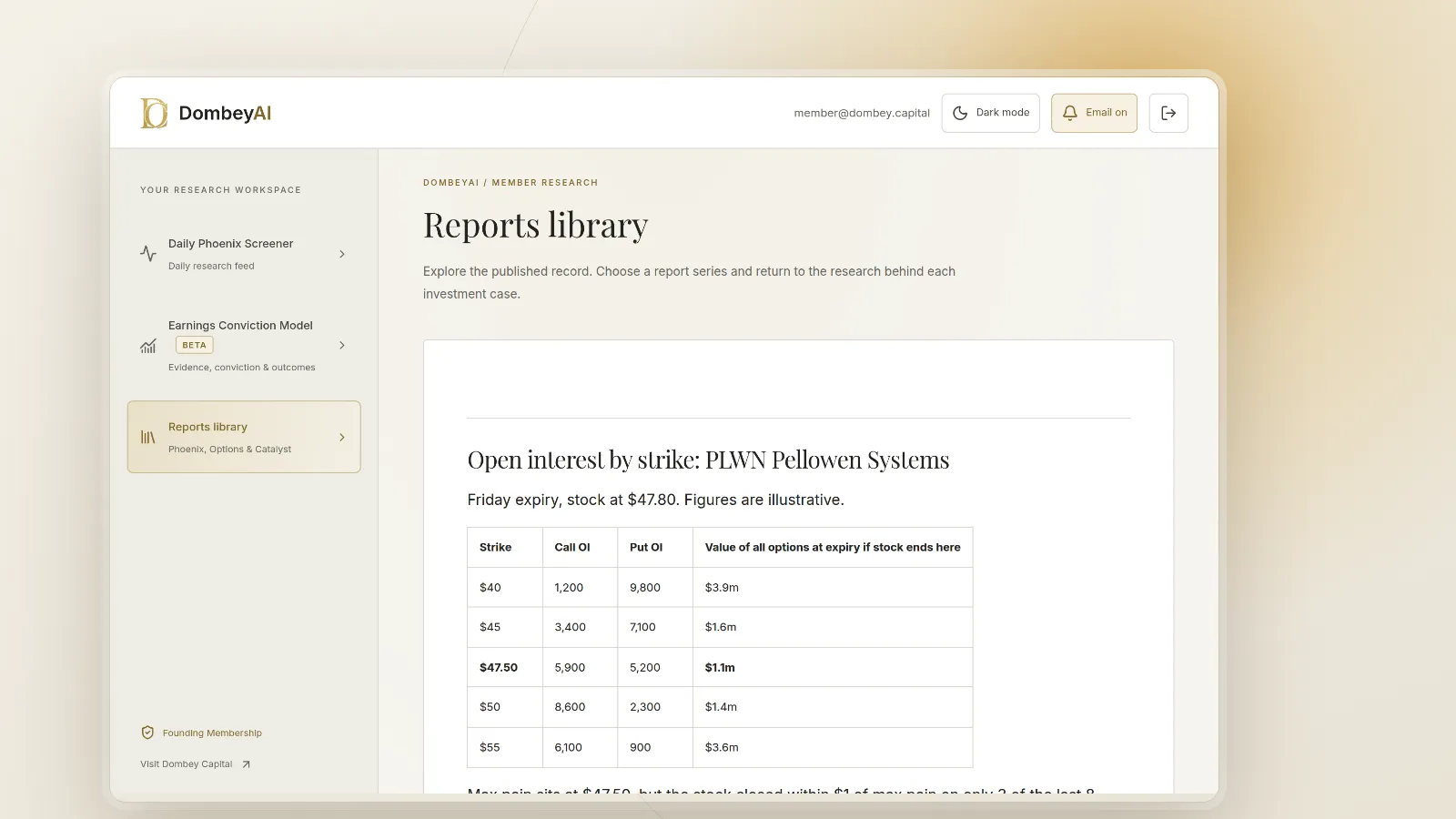 DombeyAI Portal research report, with illustrative example data