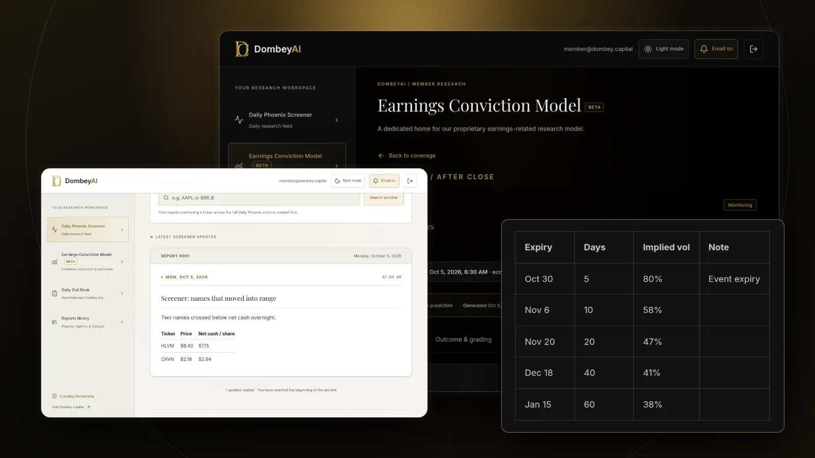 DombeyAI Portal Earnings Conviction Model showing KNKQ earnings report, with illustrative example data
