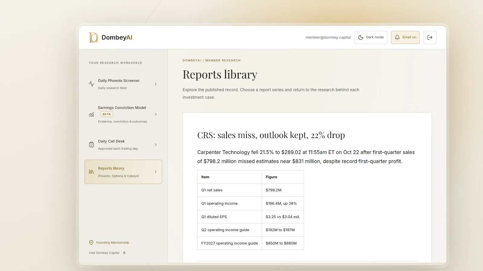 DombeyAI Portal research report showing CRS: sales miss, outlook kept, 22% drop
