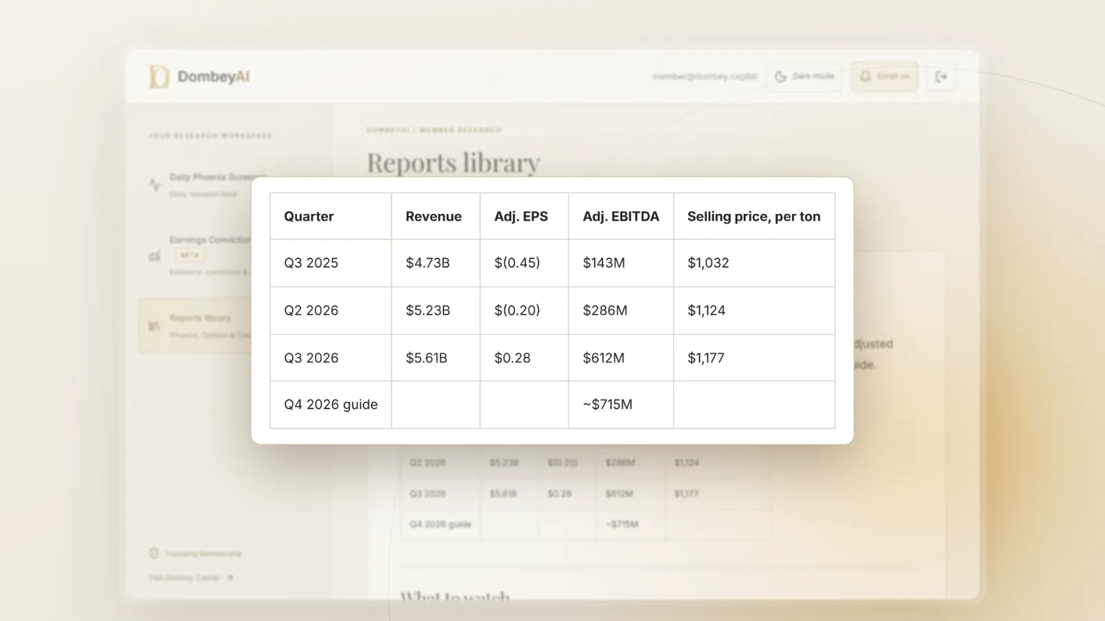 DombeyAI Portal research report showing CLF: 2027 outlook lifts Cleveland-Cliffs 15%