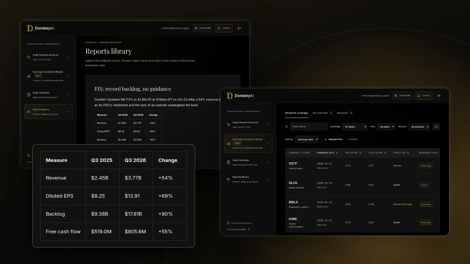 DombeyAI Portal research report showing FIX: record backlog, no guidance