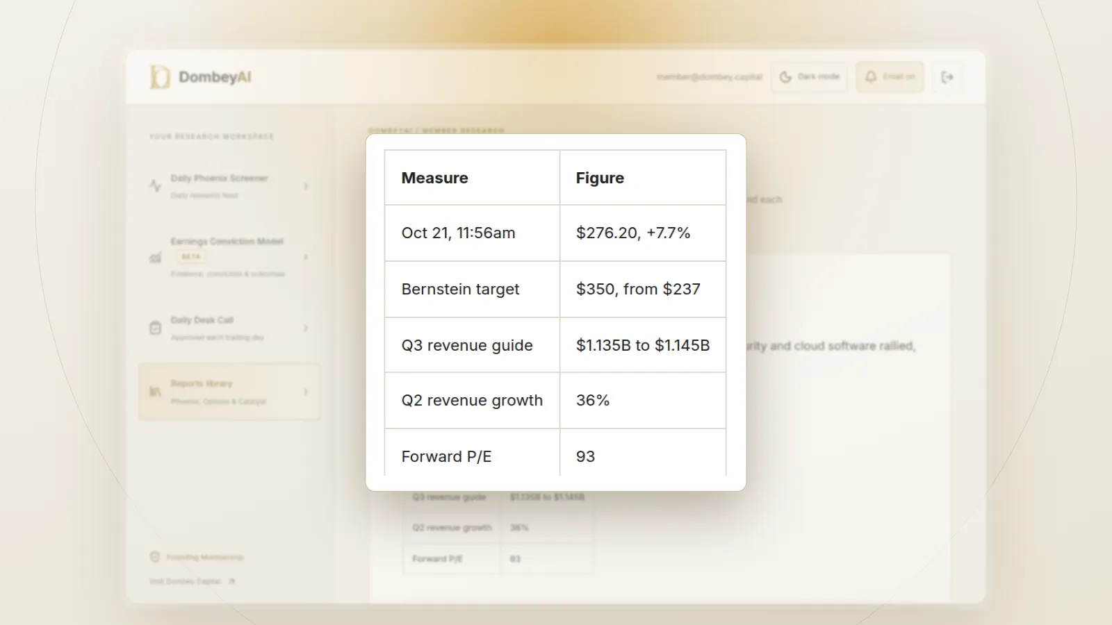 DombeyAI Portal research report showing DDOG: software rally lifts shares 7.7%