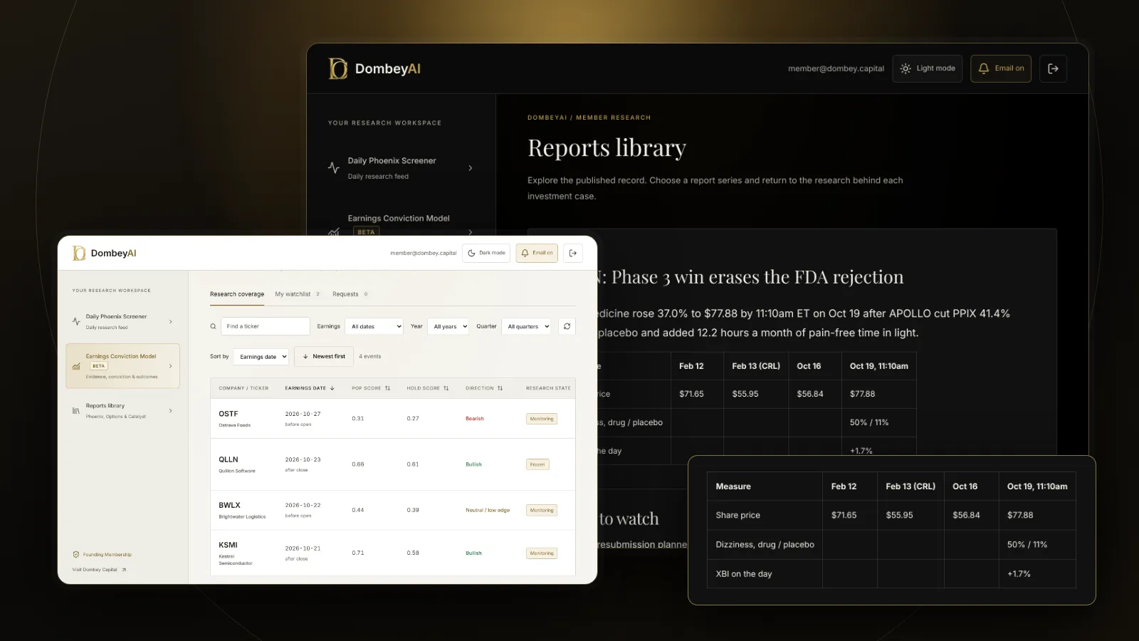 DombeyAI Portal research report showing IRON: Phase 3 win erases the FDA rejection