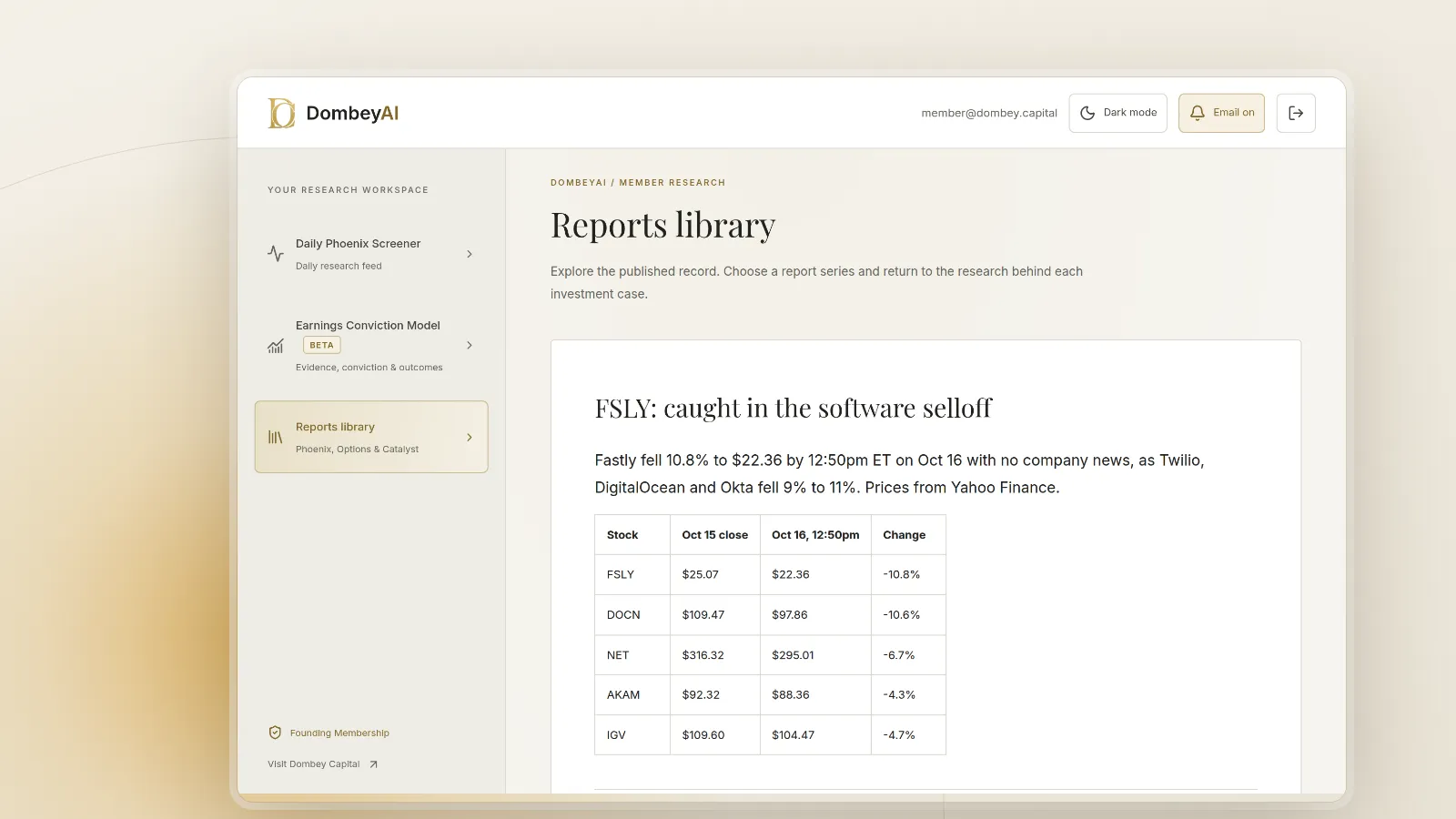 DombeyAI Portal research report showing FSLY: caught in the software selloff
