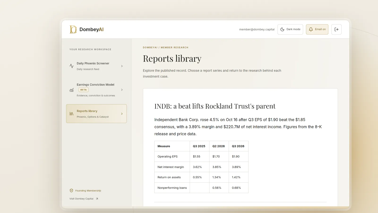 DombeyAI Portal research report showing INDB: a beat lifts Rockland Trust's parent