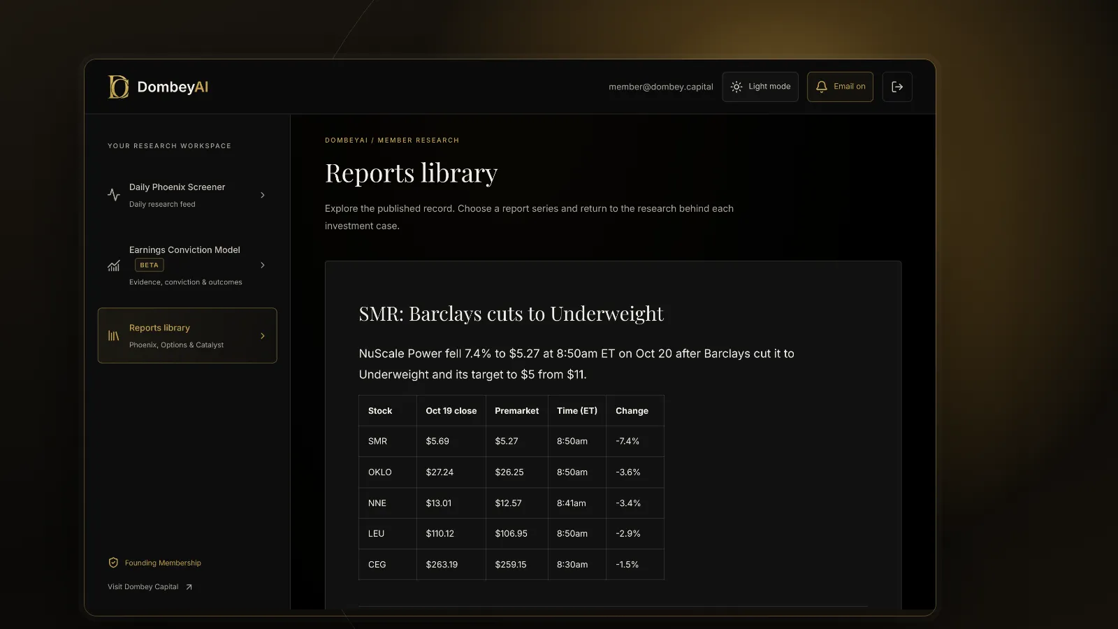 DombeyAI Portal research report showing SMR: Barclays cuts to Underweight