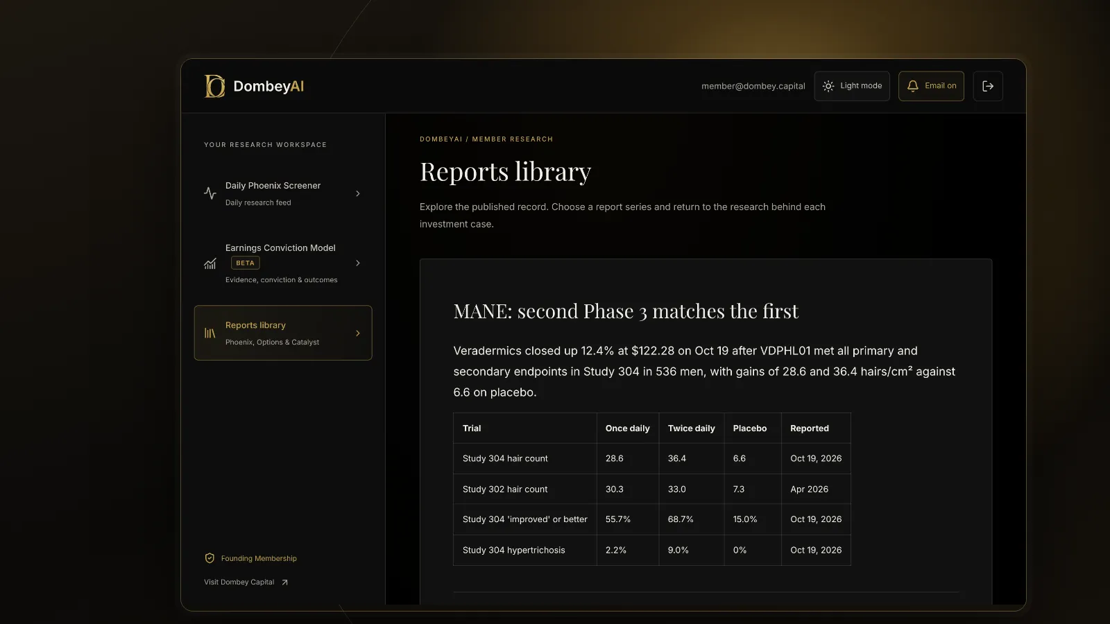 DombeyAI Portal research report showing MANE: second Phase 3 matches the first